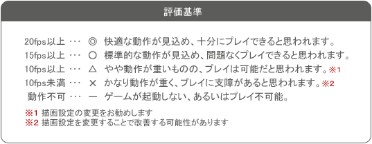 A列車で行こう9 Version3.0 プレミアム Windows用ゲームソフト / 線路